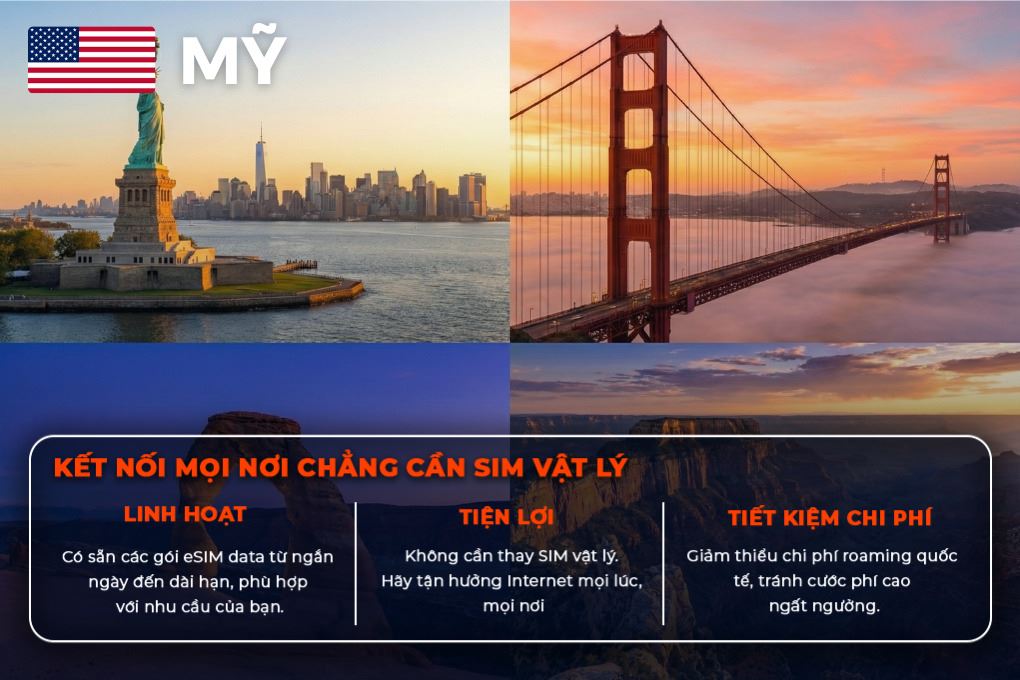 eSIM du lịch Bluecom USA 3GB/10 Ngày