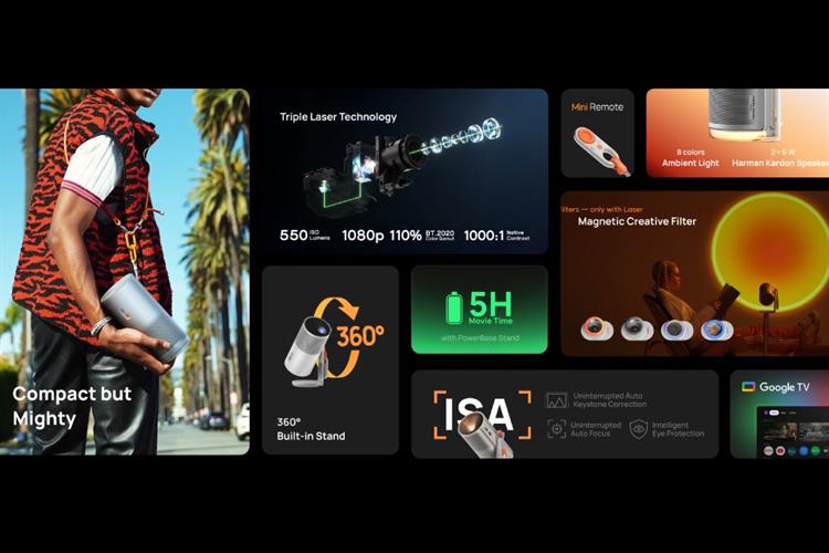 Máy chiếu Xgimi Full HD Mogo 4 Laser Màu Xám