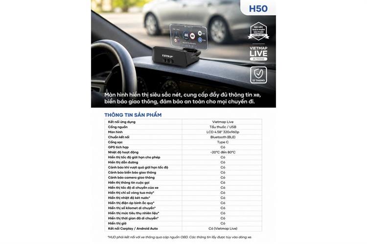 Màn Hình HUD Xe Hơi LCD TFT 4.58 inch Hiển Thị Tốc Độ GPS Vietmap H50 Màu Đen