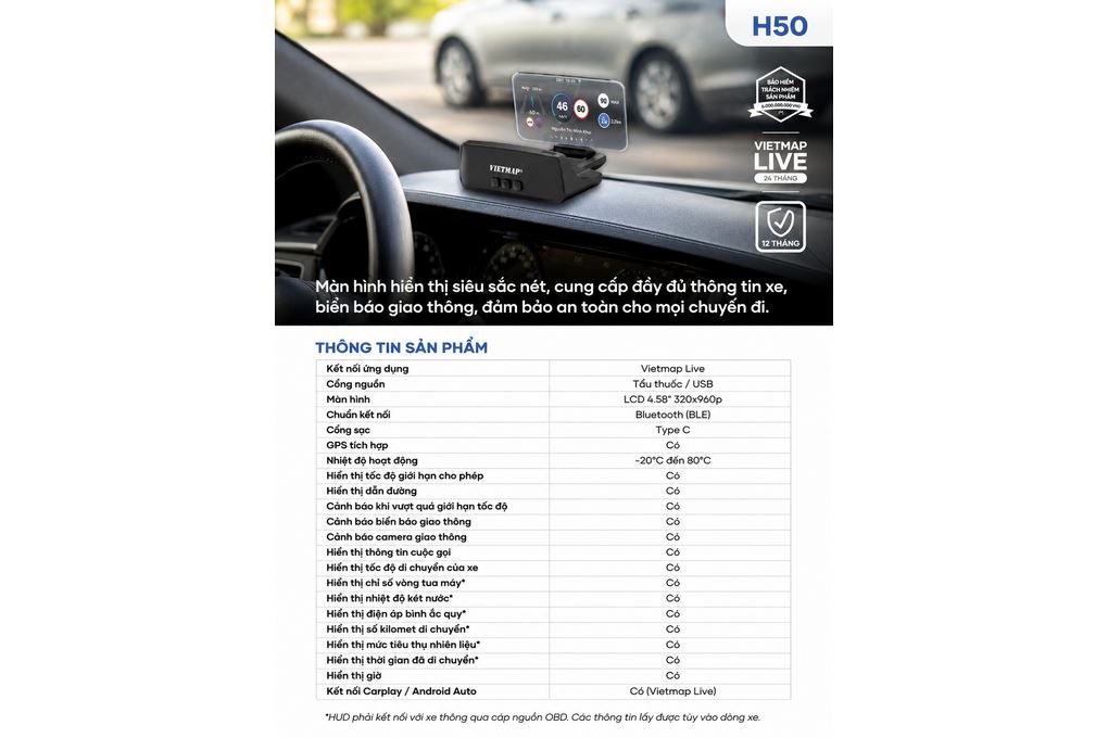 Màn Hình HUD Xe Hơi LCD TFT 4.58 inch Hiển Thị Tốc Độ GPS Vietmap H50 Màu Đen