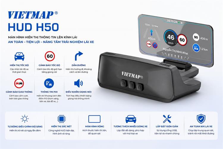 Màn Hình HUD Xe Hơi LCD TFT 4.58 inch Hiển Thị Tốc Độ GPS Vietmap H50 Màu Đen