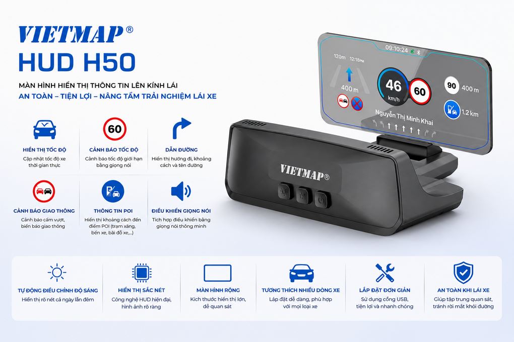 Màn Hình HUD Xe Hơi LCD TFT 4.58 inch Hiển Thị Tốc Độ GPS Vietmap H50 Màu Đen