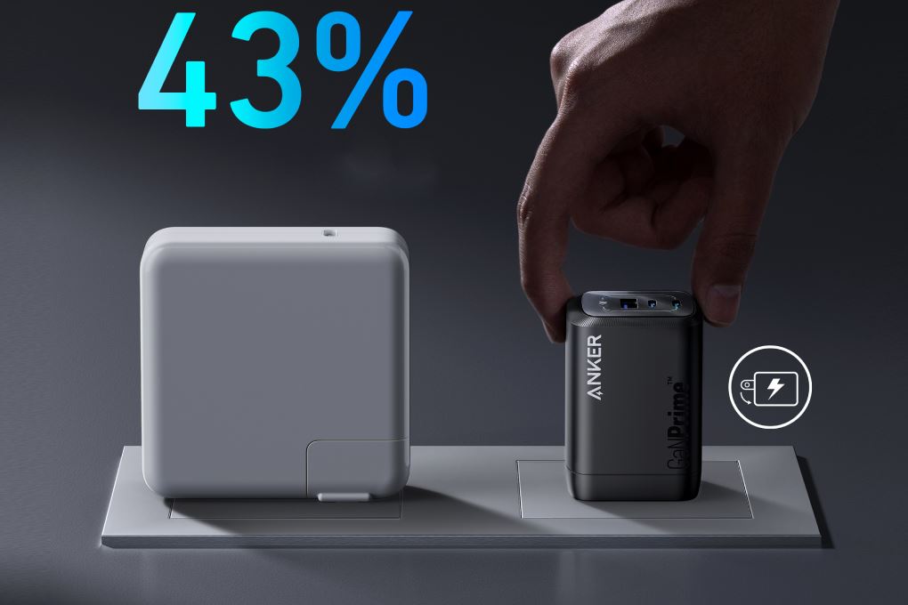 Sạc nhanh 3 cổng USB Type-C 100W Anker A2343 - 4