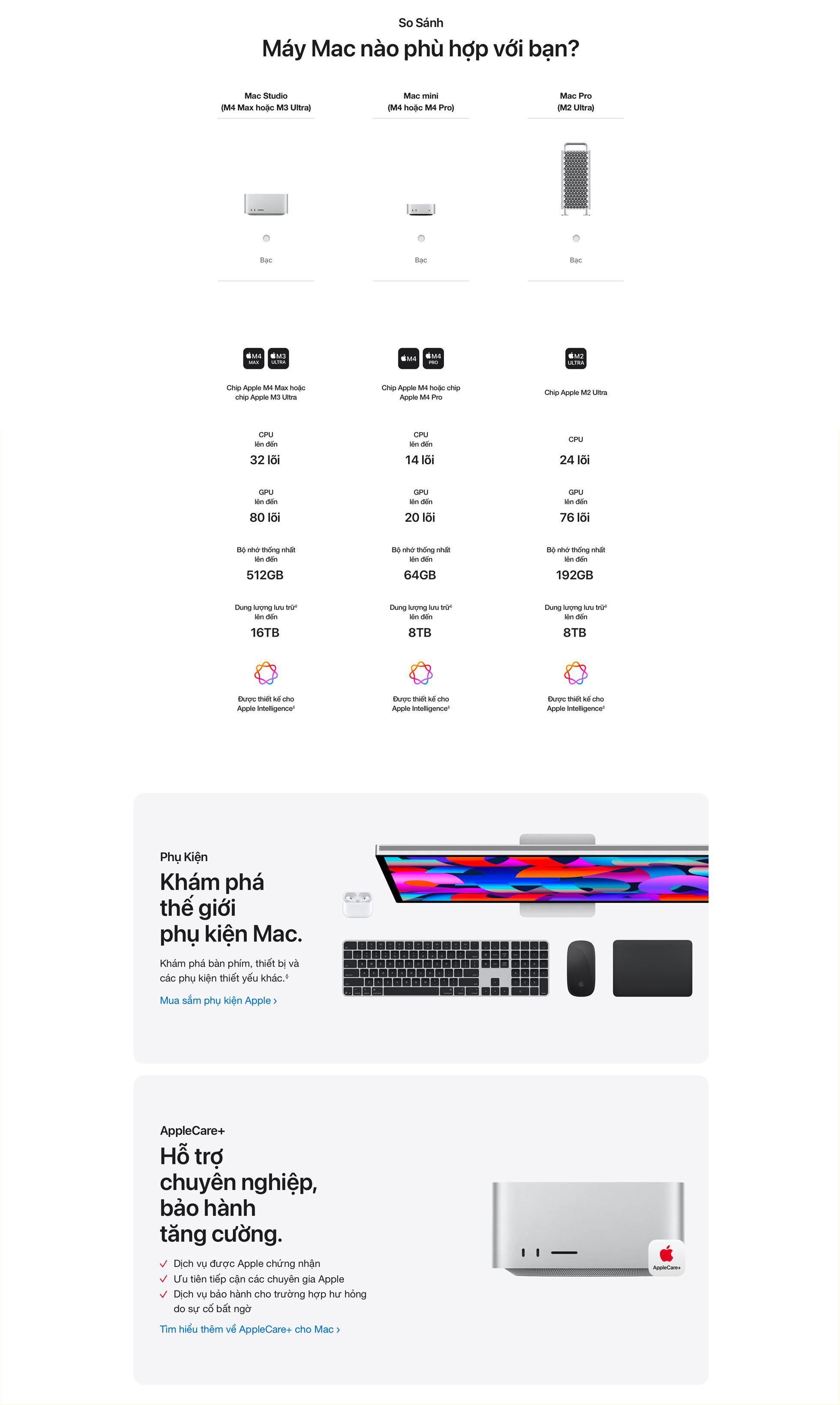 Mac Studio M3 Ultra 256GB 1TB mới, chính hãng, có góp 0%