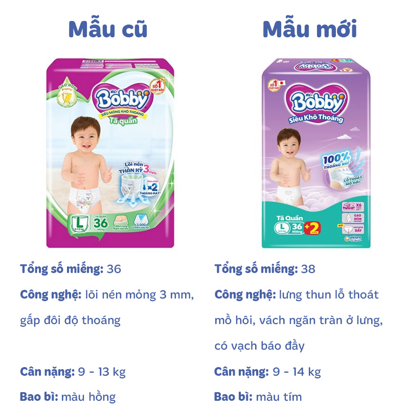 Tã quần Bobby size XXL 28 + 2 miếng (15 - 25 kg) - Giao bao bì ngẫu nhiên 31
