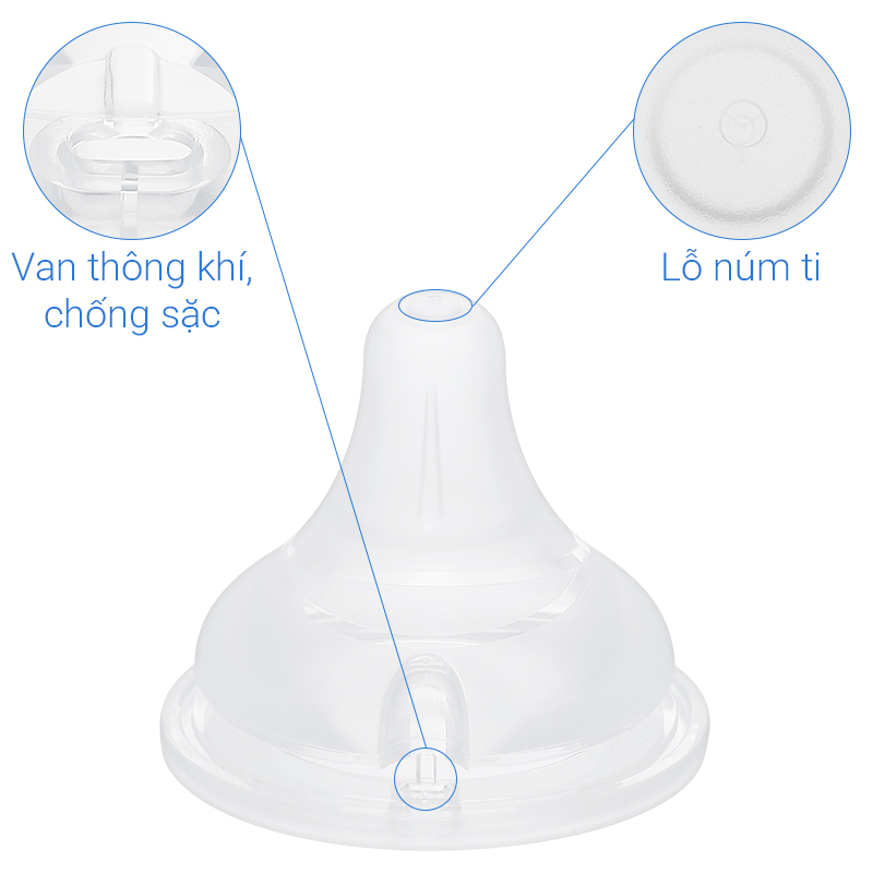 Bộ 2 núm ti Moyuum cổ rộng số 1 (1 - 3 tháng) - Thế hệ 3 20