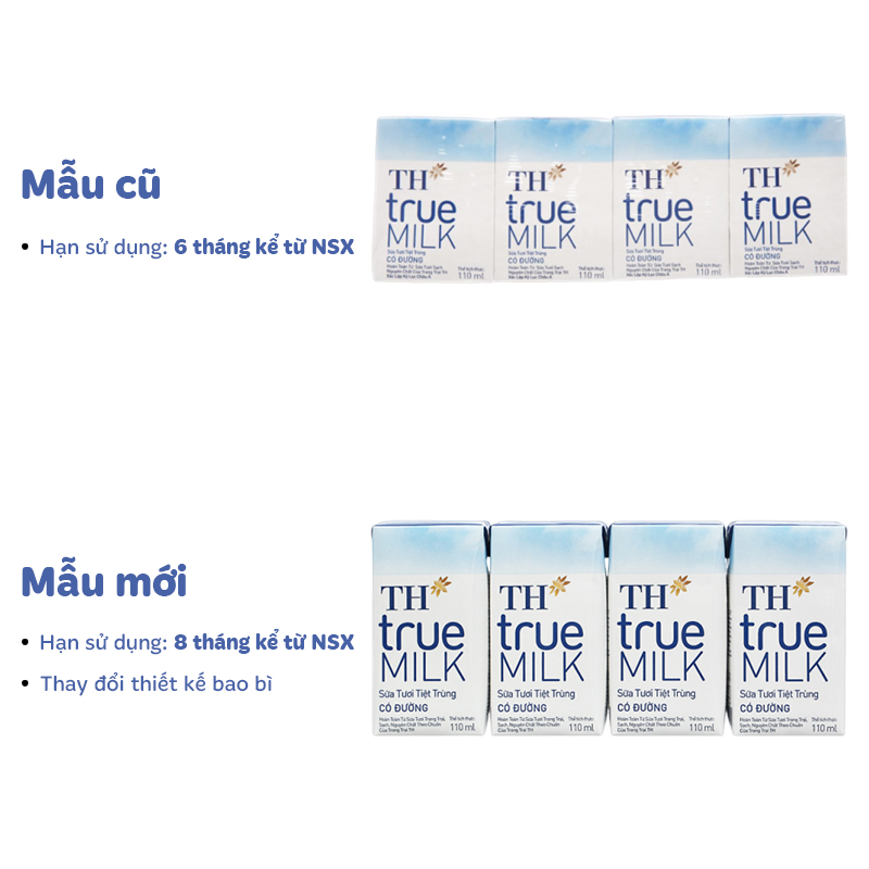 Lốc 4 hộp sữa tươi tiệt trùng TH true MILK có đường 110 ml (từ 1 tuổi) 2