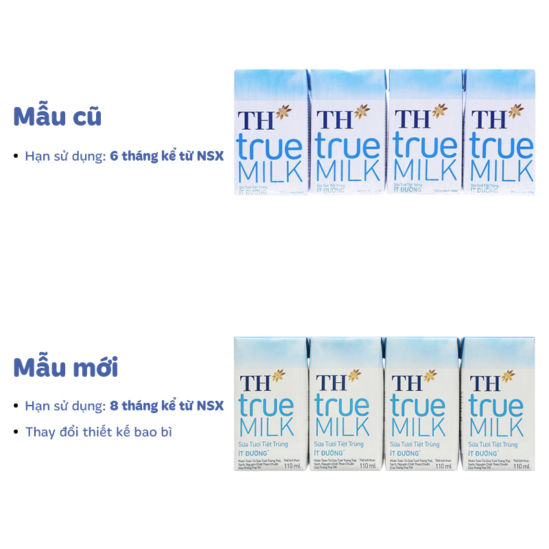Lốc 4 hộp sữa tươi tiệt trùng TH true MILK ít đường 110 ml (từ 1 tuổi) 2