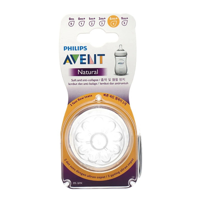 Bộ 2 núm ti Philips Avent SCF653/23 cổ rộng size 3 (3 - 6 tháng) 33