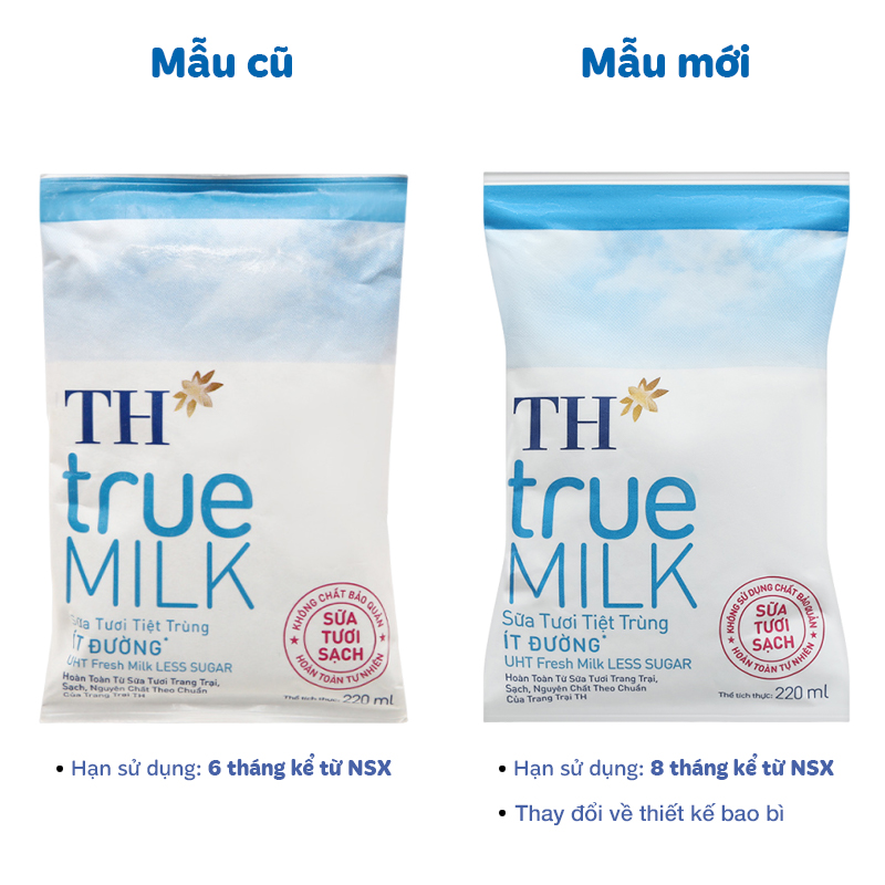 Sữa tươi tiệt trùng TH true MILK ít đường 220 ml (từ 1 tuổi) 9