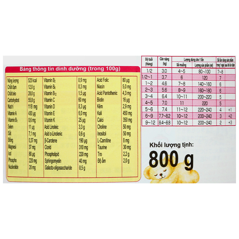 Combo 2 hộp sữa bột Glico Icreo số 0 800g (0 - 12 tháng) 21