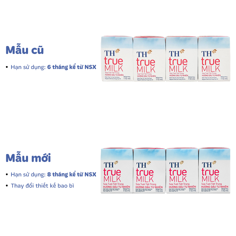 Lốc 4 hộp sữa tươi tiệt trùng TH true MILK có đường hương dâu 110 ml (từ 1 tuổi) 14