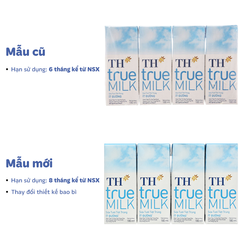 Thùng 48 hộp sữa tươi tiệt trùng TH true MILK ít đường 180 ml (từ 1 tuổi) 3