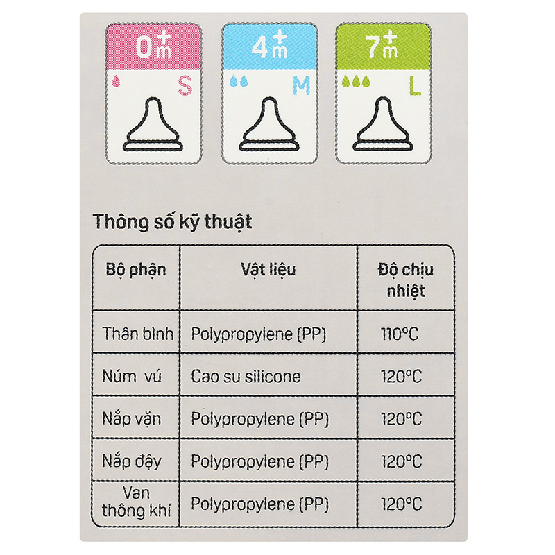 Bình sữa nhựa PP Pigeon cổ hẹp 240 ml - Hình gấu (từ 4 tháng) 33