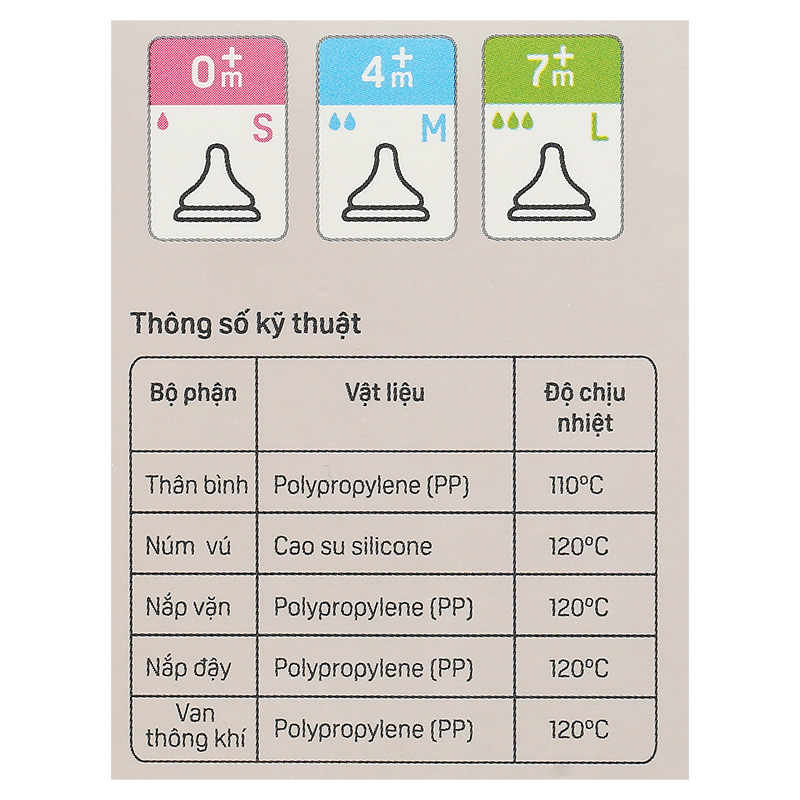 Bình sữa nhựa PP Pigeon cổ hẹp 240 ml - Hình khỉ (từ 4 tháng) 32