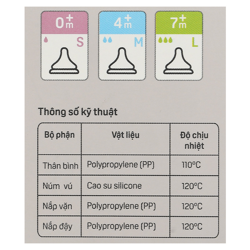 Bình sữa nhựa PP Pigeon cổ hẹp 240 ml - Hình gấu (từ 4 tháng) 15