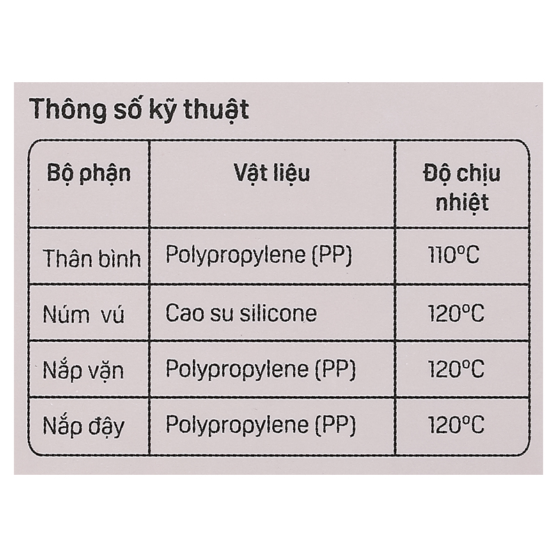 Bình sữa nhựa PP Pigeon cổ hẹp 240 ml - Hình khỉ (từ 4 tháng) 14