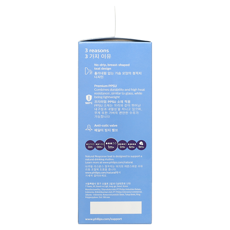Bình sữa nhựa PPSU Philips Avent SCY940/01 cổ rộng 125 ml (0 - 1 tháng) 25