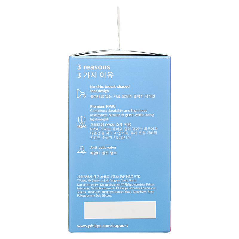 Bình sữa nhựa PPSU Philips Avent SCY940/01 cổ rộng 125 ml (0 - 1 tháng) 11