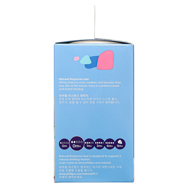 Bình sữa nhựa PPSU Philips Avent SCY940/01 cổ rộng 125 ml (0 - 1 tháng) 12