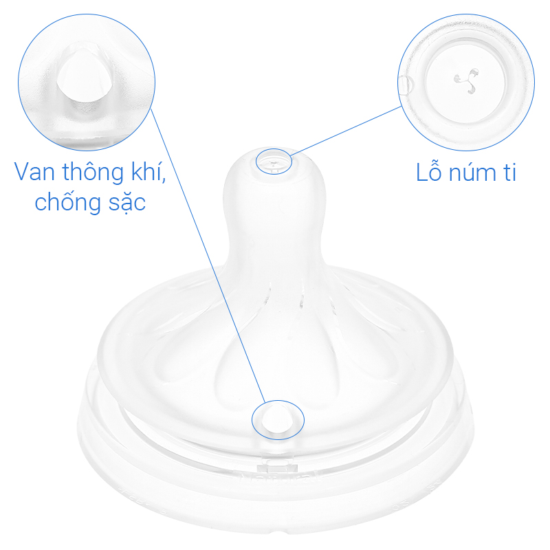 Bình sữa nhựa PPSU Philips Avent SCY940/01 cổ rộng 125 ml (0 - 1 tháng) 6