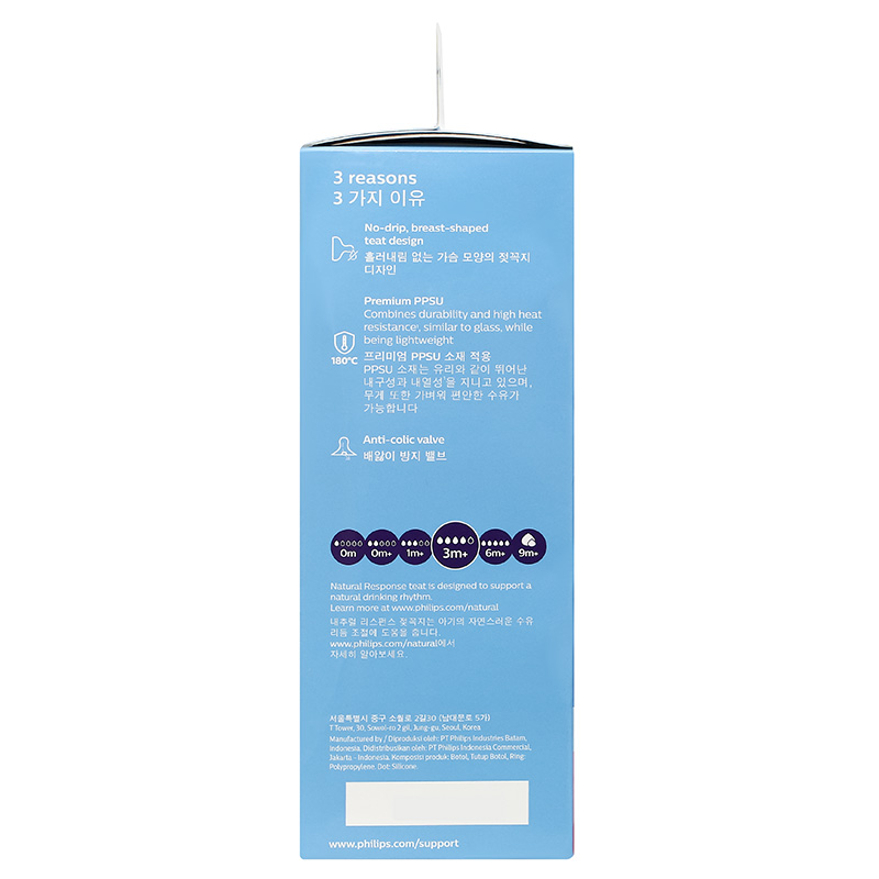 Bình sữa nhựa PPSU Philips Avent SCY940/01 cổ rộng 125 ml (0 - 1 tháng) 40