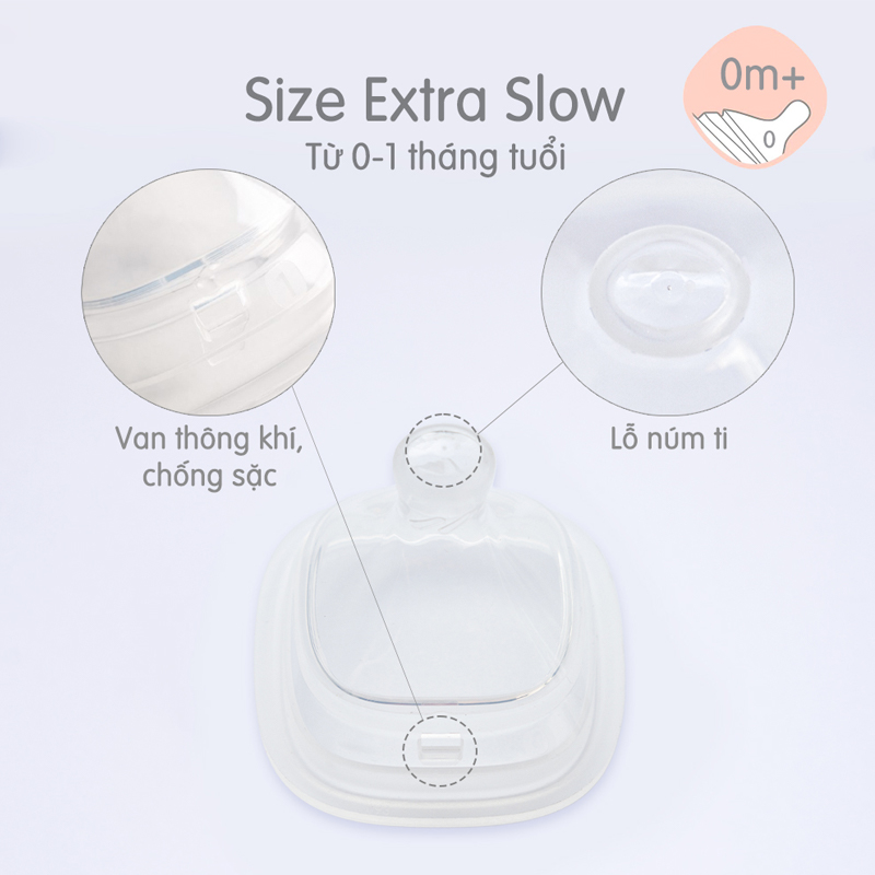 Bộ 2 núm ti Hegen cổ rộng size Extract Flow (0 - 1 tháng) 5