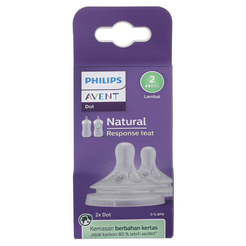 Bộ 2 núm ti Philips Avent SCY962/02 cổ rộng size 2 (0 - 1 tháng) - Giao bao bì ngẫu nhiên 3