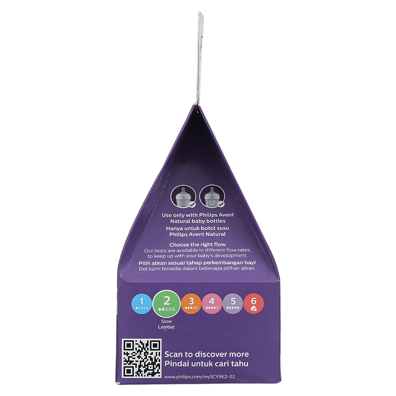 Bộ 2 núm ti Philips Avent SCY962/02 cổ rộng size 2 (0 - 1 tháng) - Giao bao bì ngẫu nhiên 6