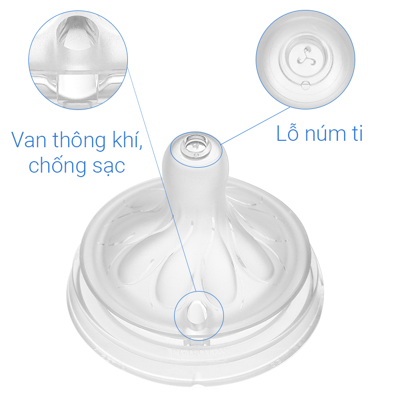 Bộ 2 núm ti Philips Avent SCY962/02 cổ rộng size 2 (0 - 1 tháng) - Giao bao bì ngẫu nhiên 10