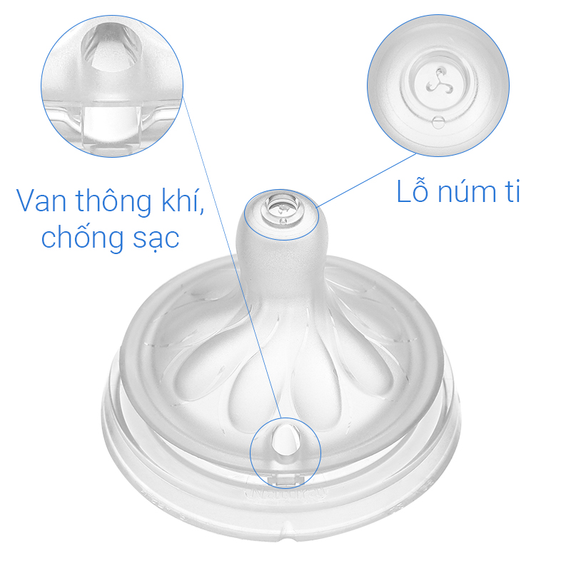 Bộ 2 núm ti Philips Avent SCY962/02 cổ rộng size 2 (0 - 1 tháng) - Giao bao bì ngẫu nhiên 21