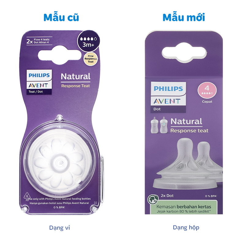 Bộ 2 núm ti Philips Avent SCY962/02 cổ rộng size 2 (0 - 1 tháng) - Giao bao bì ngẫu nhiên 35