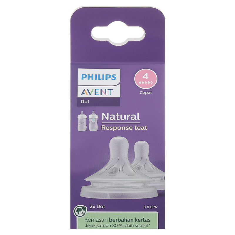 Bộ 2 núm ti Philips Avent SCY962/02 cổ rộng size 2 (0 - 1 tháng) - Giao bao bì ngẫu nhiên 36