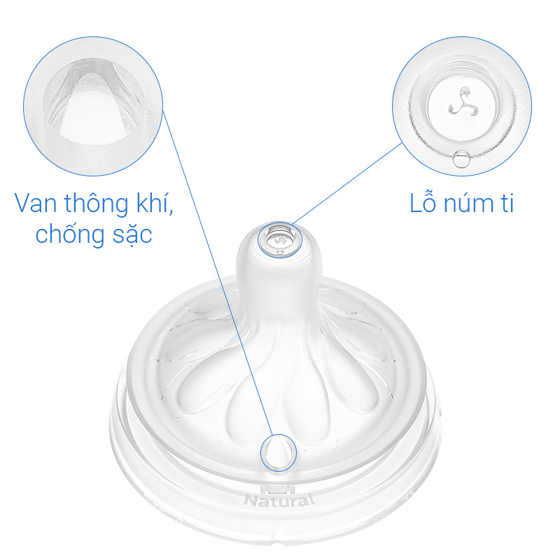 Bộ 2 núm ti Philips Avent SCY962/02 cổ rộng size 2 (0 - 1 tháng) - Giao bao bì ngẫu nhiên 43
