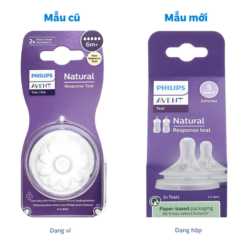 Bộ 2 núm ti Philips Avent SCY962/02 cổ rộng size 2 (0 - 1 tháng) - Giao bao bì ngẫu nhiên 24