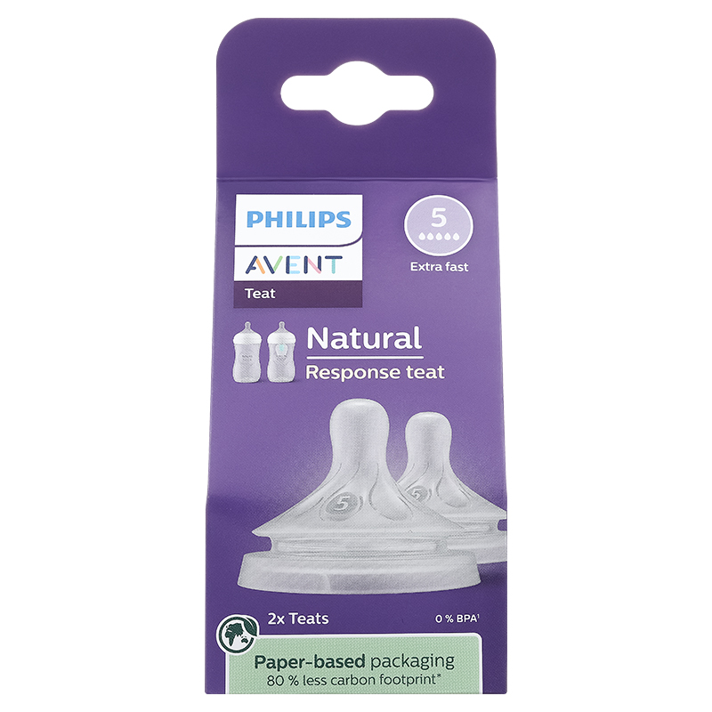 Bộ 2 núm ti Philips Avent SCY962/02 cổ rộng size 2 (0 - 1 tháng) - Giao bao bì ngẫu nhiên 25