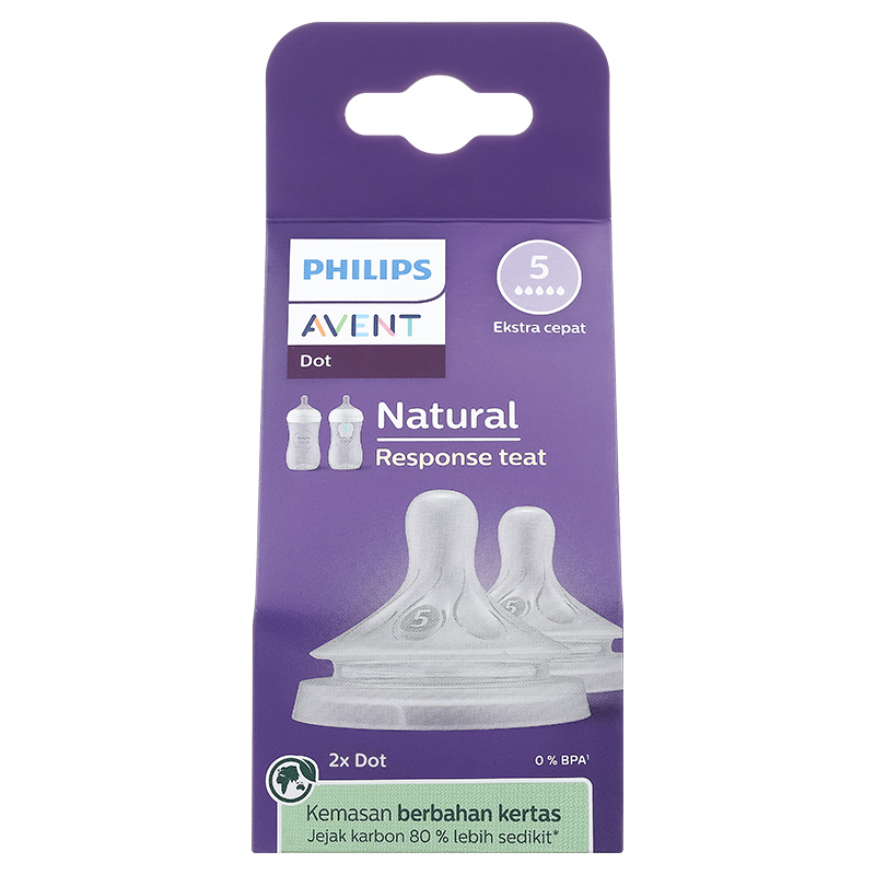 Bộ 2 núm ti Philips Avent SCY962/02 cổ rộng size 2 (0 - 1 tháng) - Giao bao bì ngẫu nhiên 26