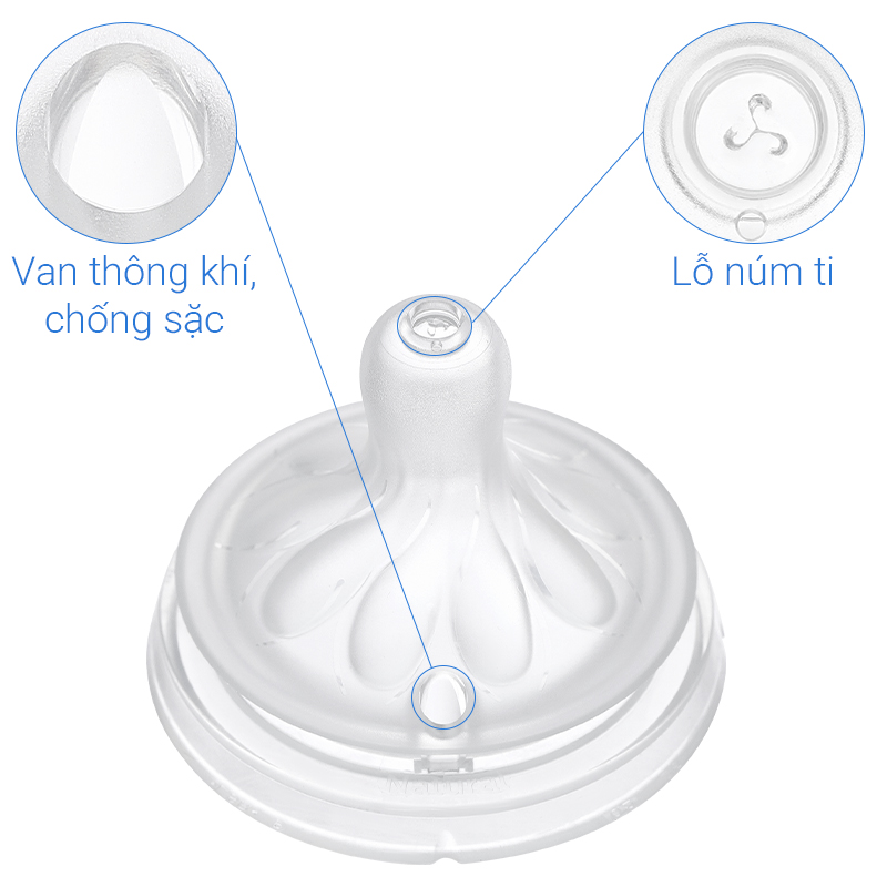 Bộ 2 núm ti Philips Avent SCY962/02 cổ rộng size 2 (0 - 1 tháng) - Giao bao bì ngẫu nhiên 32