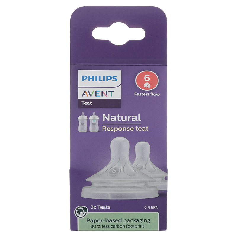 Bộ 2 núm ti Philips Avent SCY962/02 cổ rộng size 2 (0 - 1 tháng) - Giao bao bì ngẫu nhiên 47