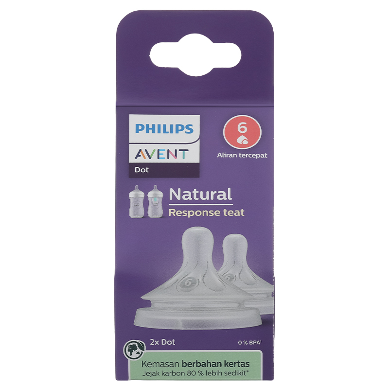 Bộ 2 núm ti Philips Avent SCY962/02 cổ rộng size 2 (0 - 1 tháng) - Giao bao bì ngẫu nhiên 48