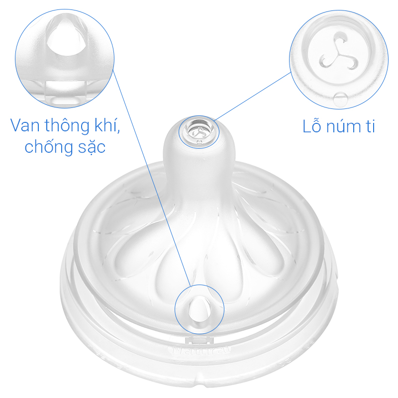 Bộ 2 núm ti Philips Avent SCY962/02 cổ rộng size 2 (0 - 1 tháng) - Giao bao bì ngẫu nhiên 54