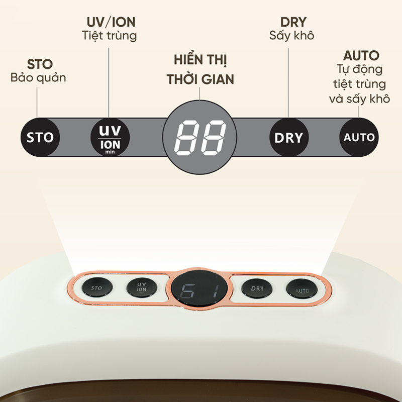 Máy tiệt trùng và sấy khô bình sữa Moaz BéBé MB-044 - ION 3