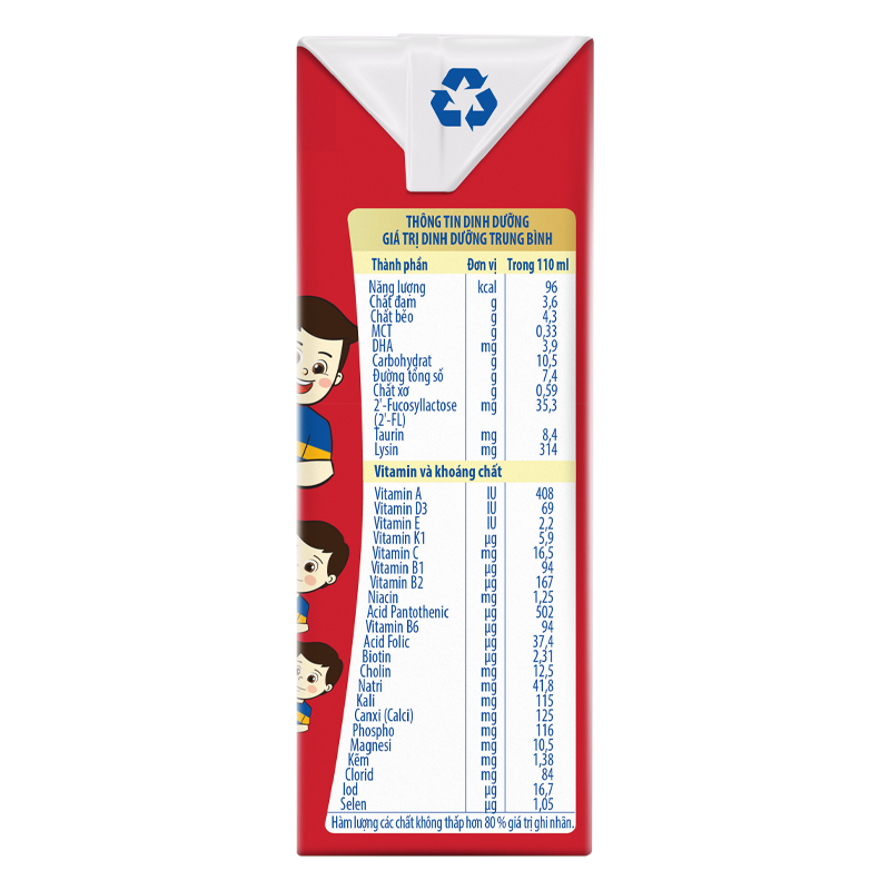 Thùng 48 hộp sữa pha sẵn Nutifood GrowPLUS+ đỏ ít đường hương vani 110 ml cho trẻ suy dinh dưỡng, thấp còi (từ 1 tuổi) - Giao bao bì ngẫu nhiên 19