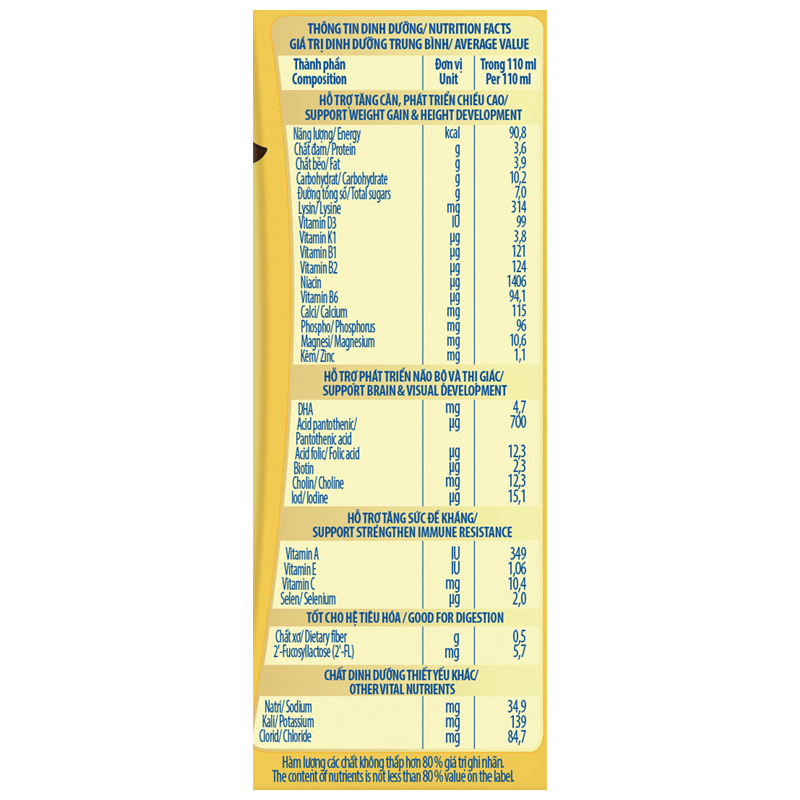 Thùng 24 hộp sữa non pha sẵn Nutifood GrowPLUS+ Colos Immunel hương vani 110 ml (từ 1 tuổi) - Giao bao bì ngẫu nhiên 12