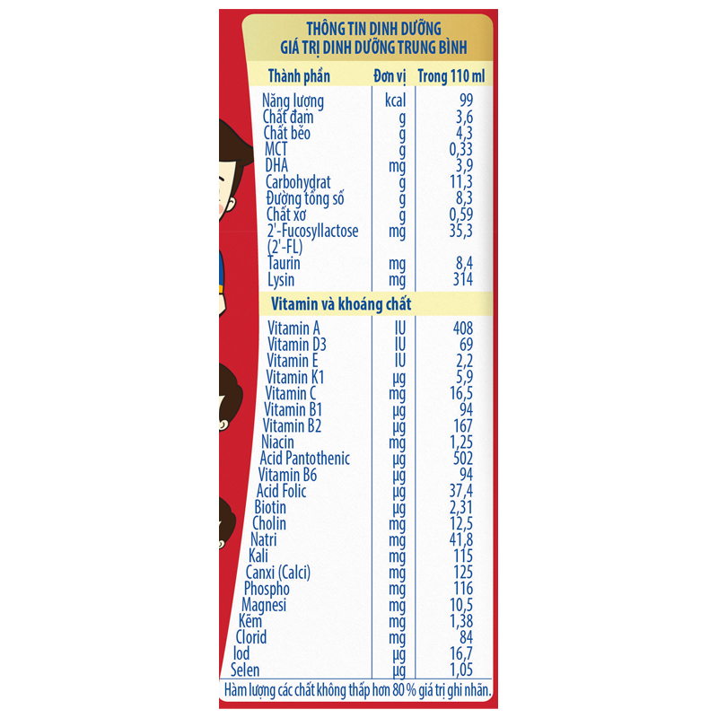 Lốc 4 hộp sữa pha sẵn Nutifood GrowPLUS+ đỏ hương vani 110 ml cho trẻ suy dinh dưỡng, thấp còi (từ 1 tuổi) - Giao bao bì ngẫu nhiên 21