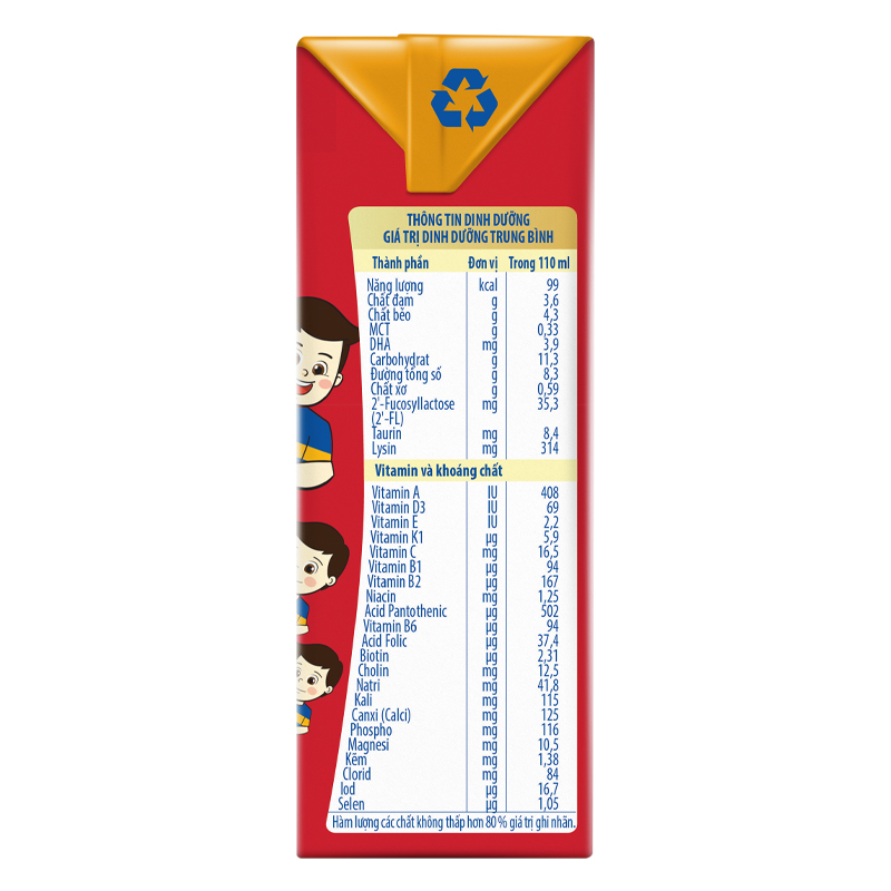 Lốc 4 hộp sữa pha sẵn Nutifood GrowPLUS+ đỏ hương vani 110 ml cho trẻ suy dinh dưỡng, thấp còi (từ 1 tuổi) - Giao bao bì ngẫu nhiên 19
