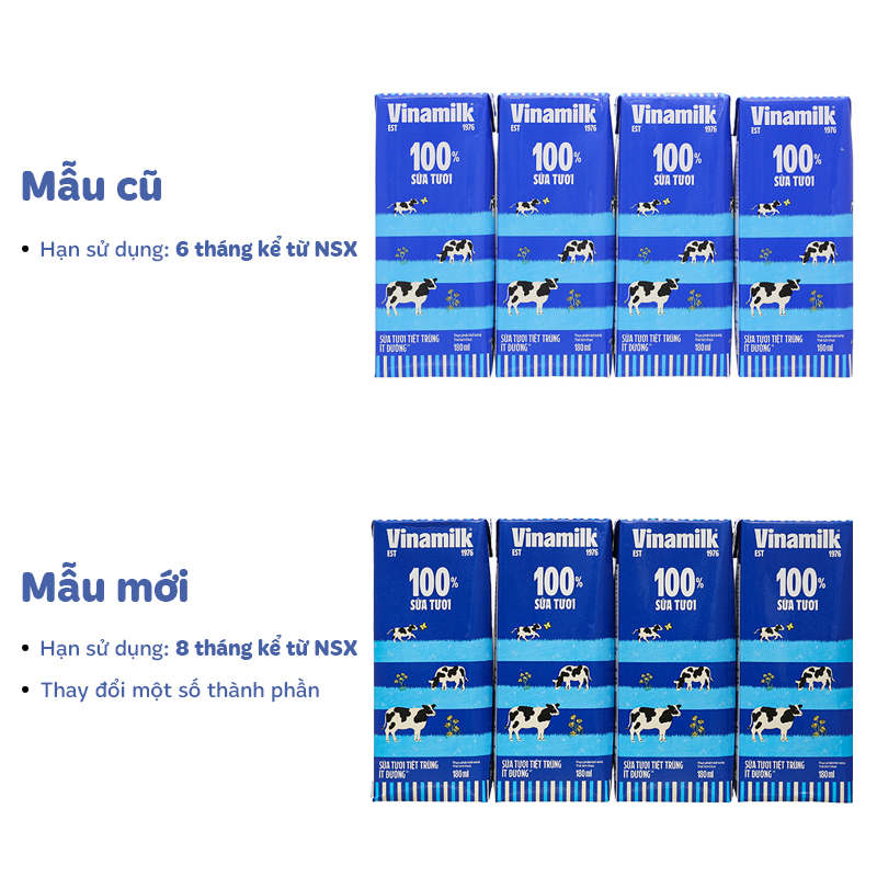 Combo 2 thùng 48 hộp sữa tươi tiệt trùng Vinamilk ít đường 180 ml (từ 1 tuổi) - Giao bao bì ngẫu nhiên 17