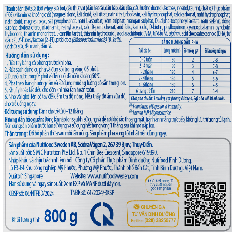 Sữa bột Nutifood GrowPLUS+ xanh nhạt hương vani 0+ 400g (0 - 12 tháng) giúp tiêu hóa 11