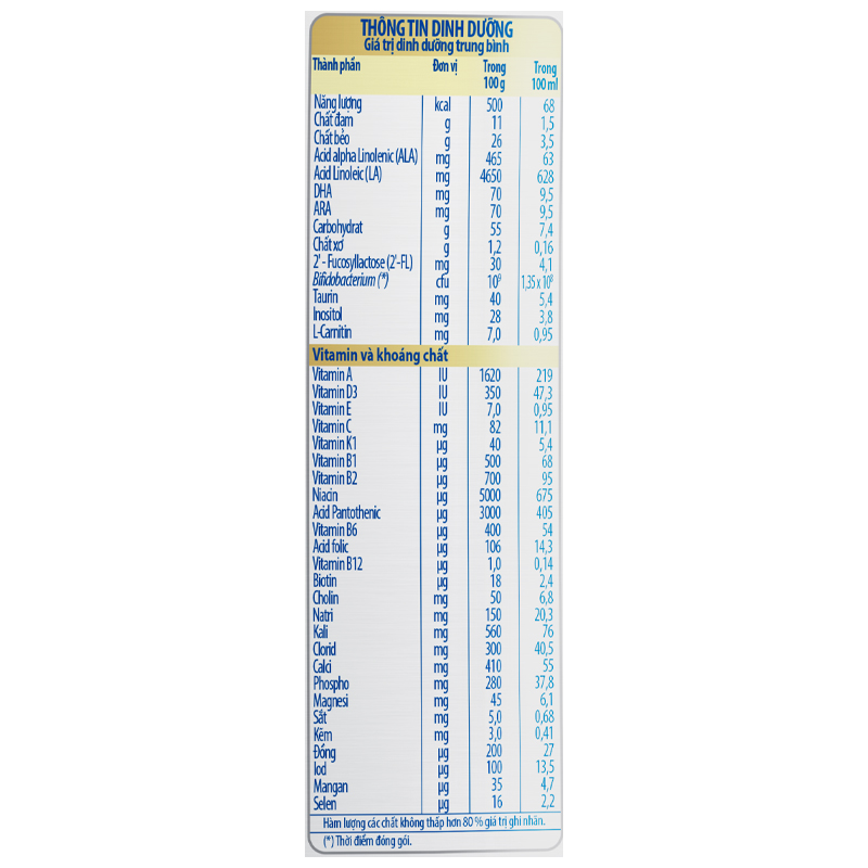 Sữa bột Nutifood GrowPLUS+ xanh nhạt hương vani 0+ 400g (0 - 12 tháng) giúp tiêu hóa 12