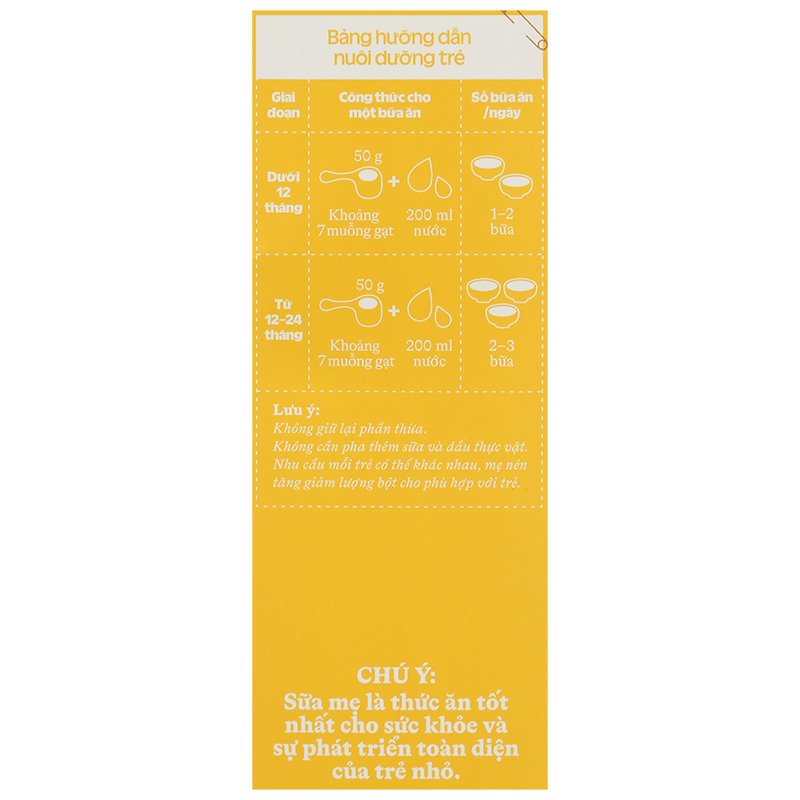 Bột ăn dặm Vinamilk RiDielac Gold yến mạch, gà và đậu Hà Lan hộp 200g (7 - 24 tháng) 24